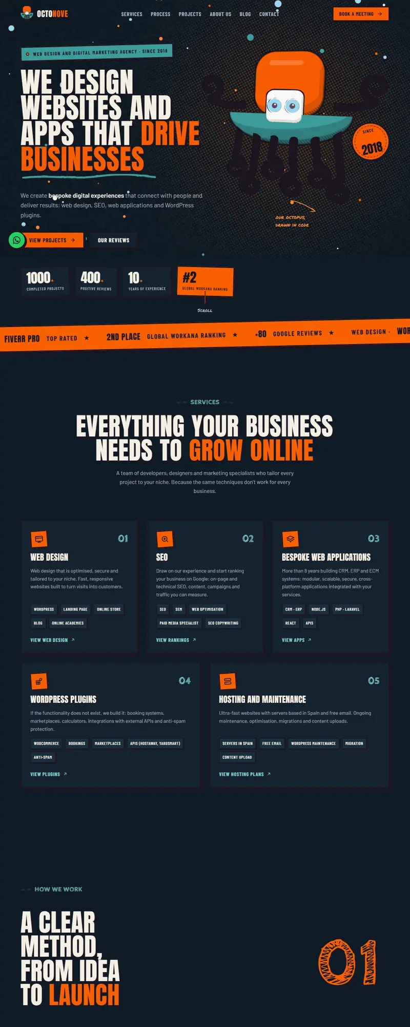 Full page of the 3D mascot agency website